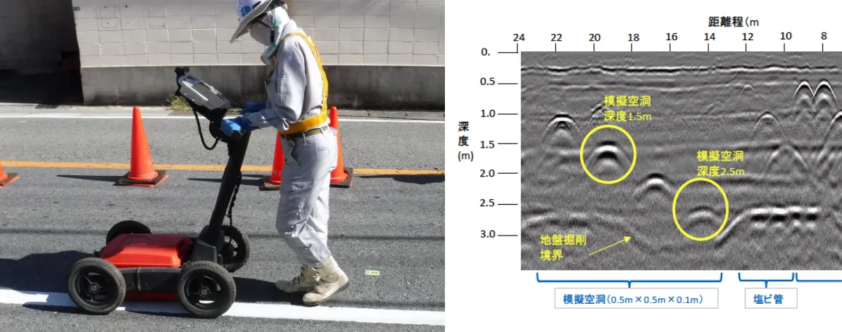 地中レーダ探査
