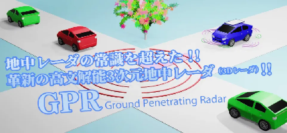 GPR